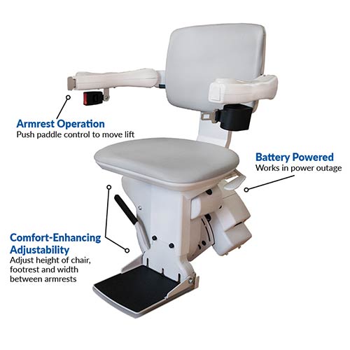 san diego stairlift