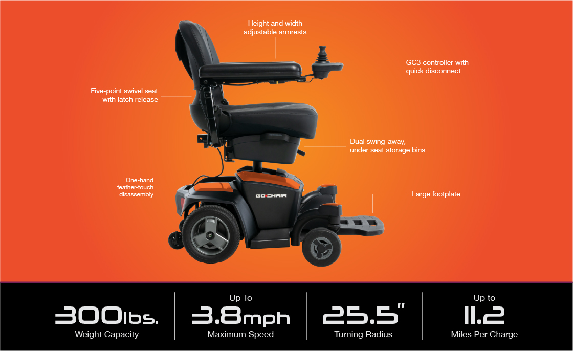 Pride Victory senior scooter